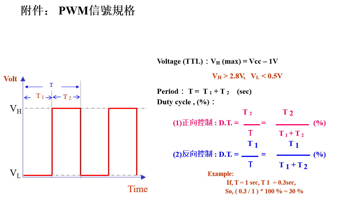 建準(zhǔn)風(fēng)扇